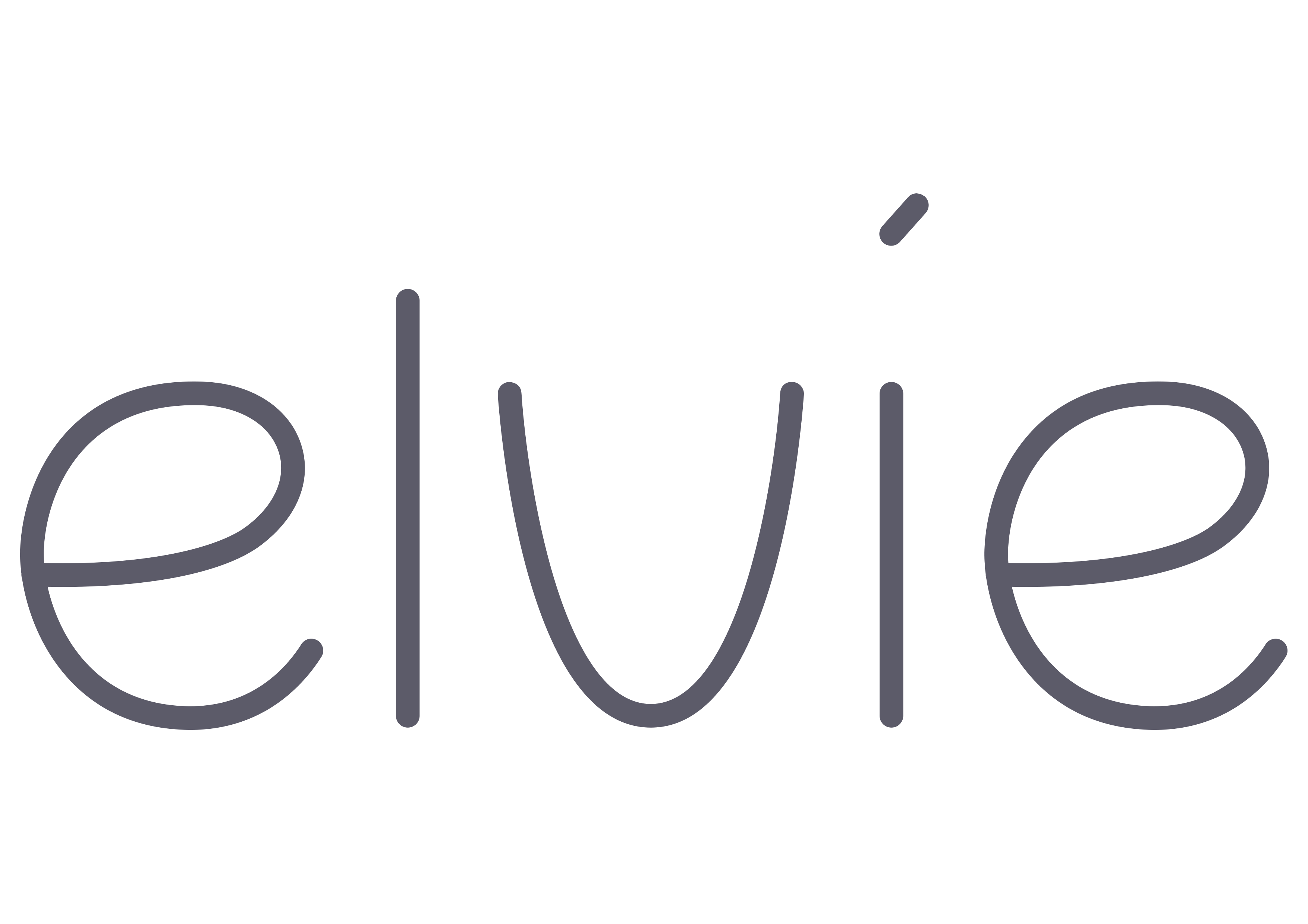 Pump Upgrade - Elvie Double Electric